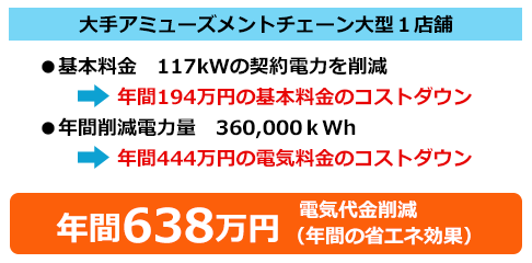導入事例